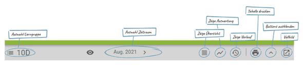menu 2022